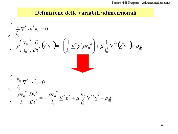 Fenomeni di Trasporto – Adimensionalizzazione Definizione delle variabili adimensionali 6 