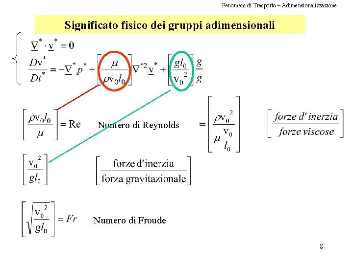 Fenomeni di Trasporto – Adimensionalizzazione Significato fisico dei gruppi adimensionali Numero di Reynolds Numero