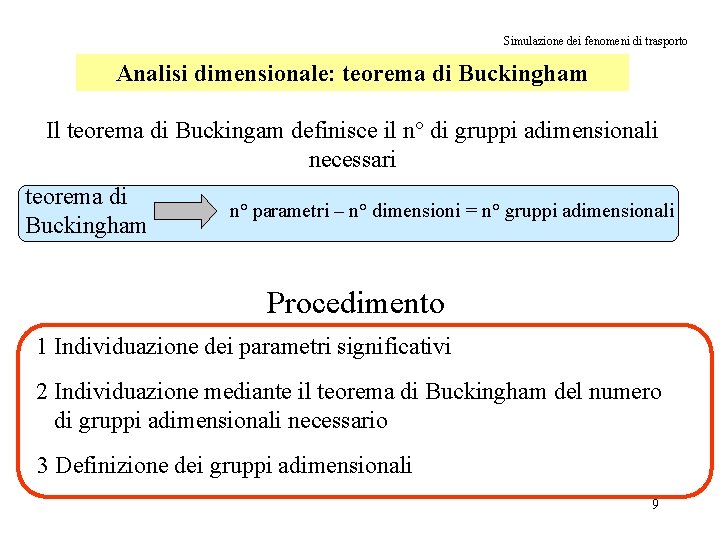 Simulazione dei fenomeni di trasporto Analisi dimensionale: teorema di Buckingham Il teorema di Buckingam