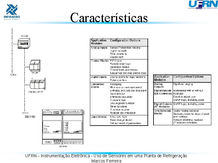 Características UFRN - Instrumentação Eletrônica - Uso de Sensores em uma Planta de Refrigeração