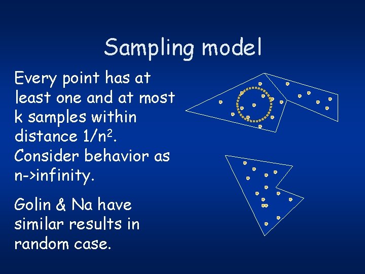 Sampling model Every point has at least one and at most k samples within