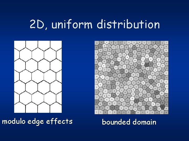 2 D, uniform distribution modulo edge effects bounded domain 