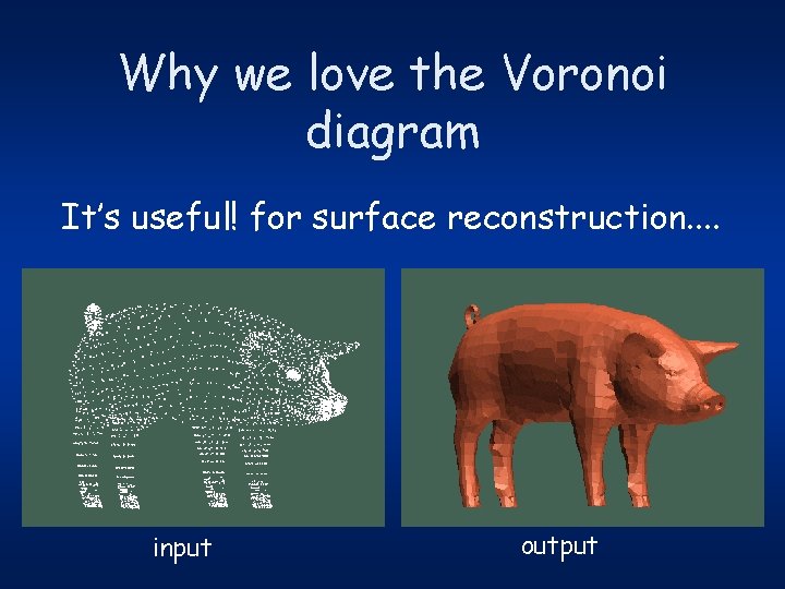 Why we love the Voronoi diagram It’s useful! for surface reconstruction. . input output