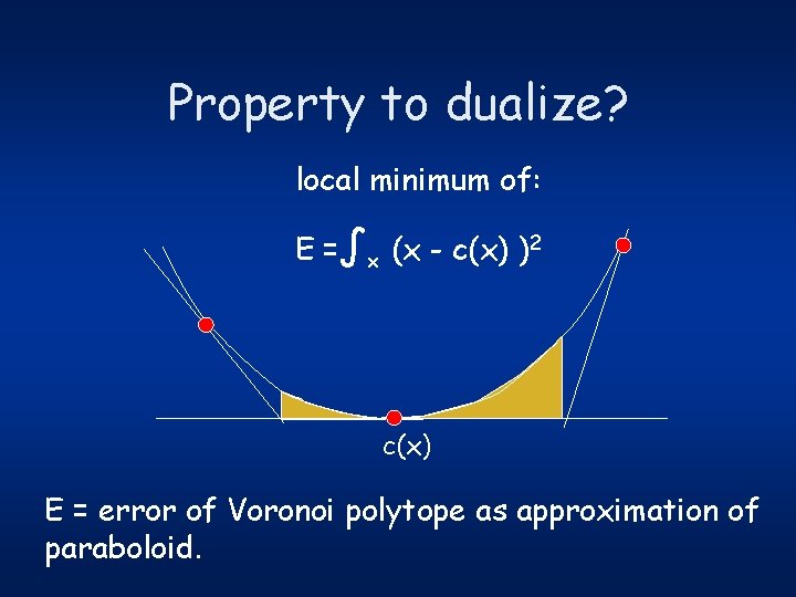 Property to dualize? local minimum of: E =∫x (x - c(x) )2 c(x) E