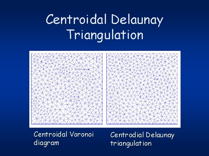 Centroidal Delaunay Triangulation Centroidal Voronoi diagram Centrodial Delaunay triangulation 