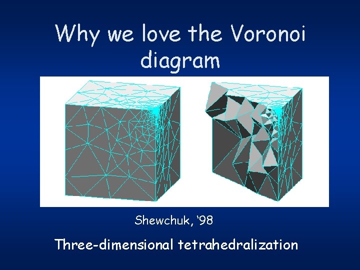 Why we love the Voronoi diagram Shewchuk, ‘ 98 Three-dimensional tetrahedralization 
