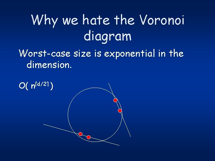 Why we hate the Voronoi diagram Worst-case size is exponential in the dimension. O(
