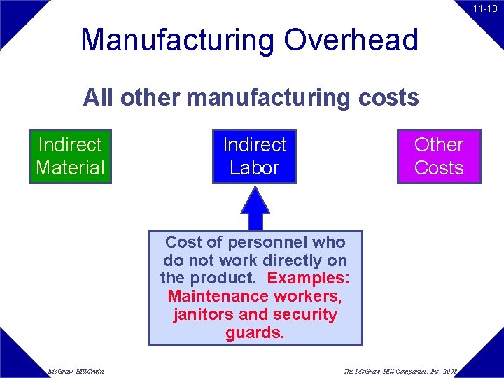 11 -13 Manufacturing Overhead All other manufacturing costs Indirect Material Indirect Labor Other Costs 11 -13 Manufacturing Overhead All other manufacturing costs Indirect Material Indirect Labor Other Costs