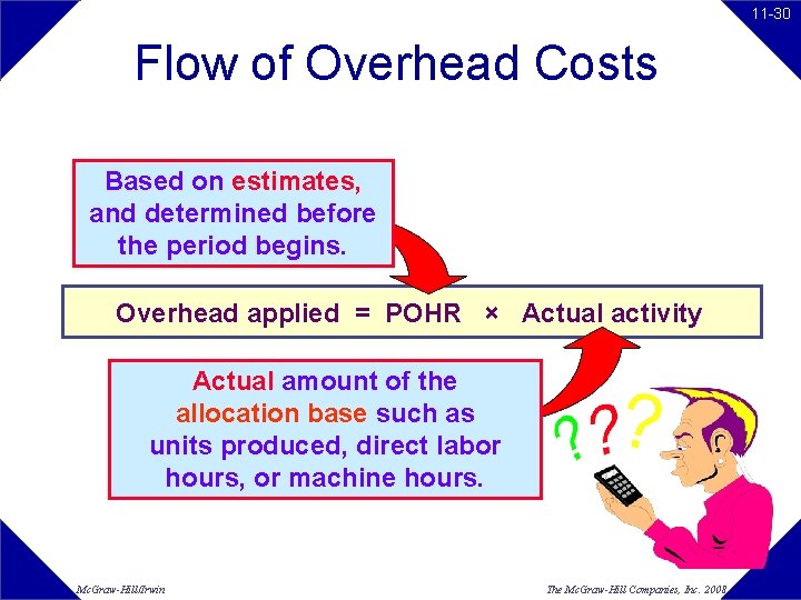 11 -30 Flow of Overhead Costs Based on estimates, and determined before the period 11 -30 Flow of Overhead Costs Based on estimates, and determined before the period