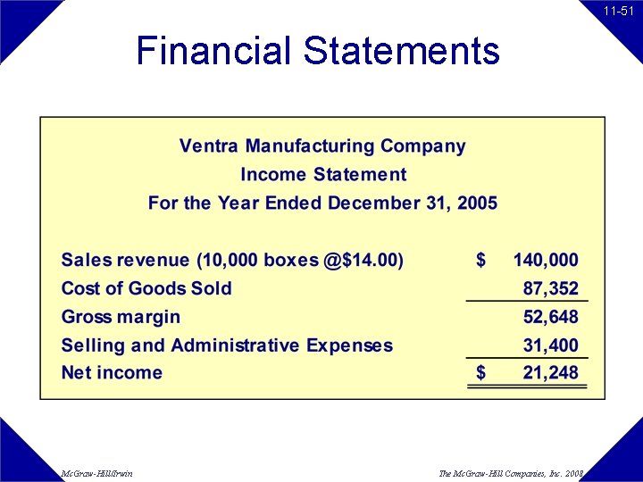 11 -51 Financial Statements Mc. Graw-Hill/Irwin The Mc. Graw-Hill Companies, Inc. 2008 11 -51 Financial Statements Mc. Graw-Hill/Irwin The Mc. Graw-Hill Companies, Inc. 2008