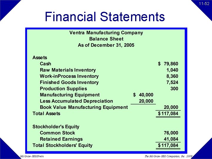 11 -52 Financial Statements Mc. Graw-Hill/Irwin The Mc. Graw-Hill Companies, Inc. 2008 11 -52 Financial Statements Mc. Graw-Hill/Irwin The Mc. Graw-Hill Companies, Inc. 2008