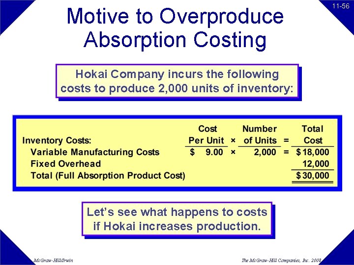 Motive to Overproduce Absorption Costing Hokai Company incurs the following costs to produce 2, Motive to Overproduce Absorption Costing Hokai Company incurs the following costs to produce 2,