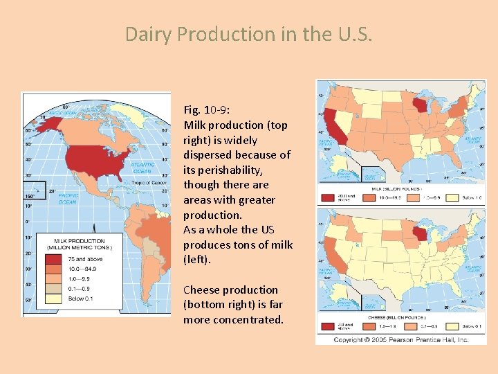 Dairy Production in the U. S. Fig. 10 -9: Milk production (top right) is