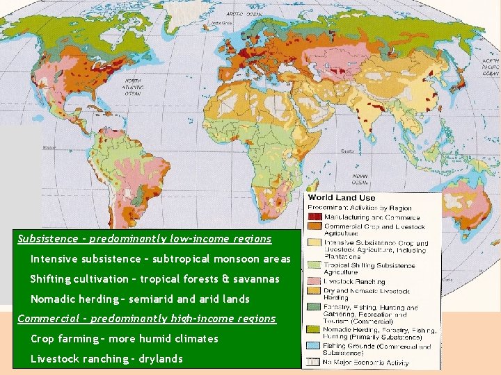 Subsistence – predominantly low-income regions Intensive subsistence – subtropical monsoon areas Shifting cultivation –