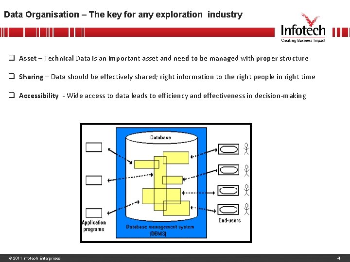 Data Organisation – The key for any exploration industry q Asset – Technical Data