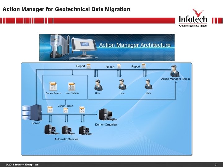 Action Manager for Geotechnical Data Migration © 2011 Infotech Enterprises 7 