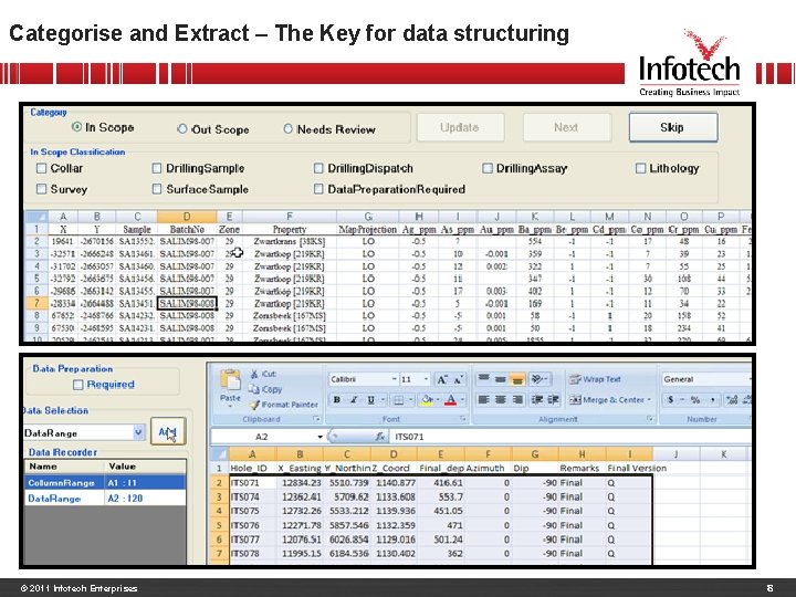 Categorise and Extract – The Key for data structuring © 2011 Infotech Enterprises 8