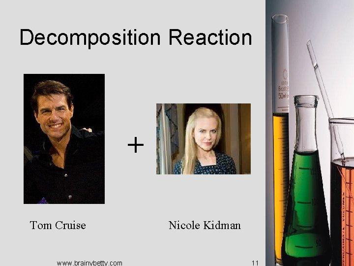 Decomposition Reaction + Tom Cruise www. brainybetty. com Nicole Kidman 11 