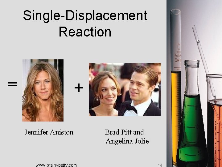 Single-Displacement Reaction = + Jennifer Aniston www. brainybetty. com Brad Pitt and Angelina Jolie