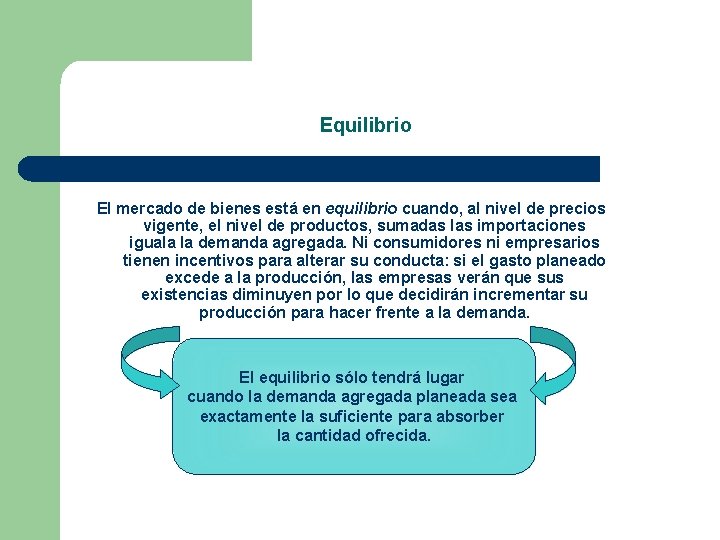 Equilibrio El mercado de bienes está en equilibrio cuando, al nivel de precios vigente,