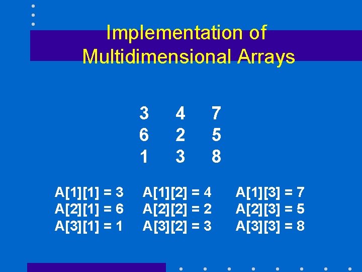 Implementation of Multidimensional Arrays 3 6 1 A[1][1] = 3 A[2][1] = 6 A[3][1]