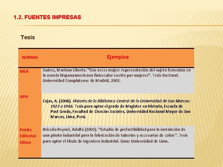 1. 2. FUENTES IMPRESAS Tesis NORMA MLA APA Fondo Editorial Ulima Ejemplos Suárez, Mariana 1. 2. FUENTES IMPRESAS Tesis NORMA MLA APA Fondo Editorial Ulima Ejemplos Suárez, Mariana