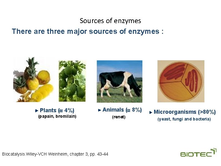 Sources of enzymes There are three major sources of enzymes : Plants ( 4%)