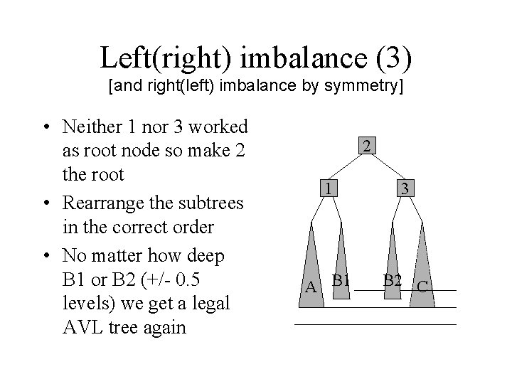 Left(right) imbalance (3) [and right(left) imbalance by symmetry] • Neither 1 nor 3 worked