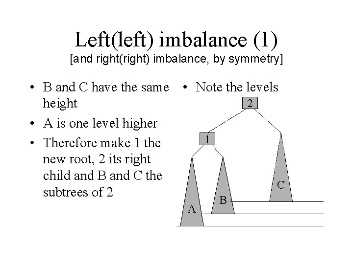 Left(left) imbalance (1) [and right(right) imbalance, by symmetry] • B and C have the