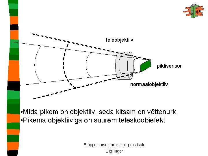 teleobjektiiv pildisensor normaalobjektiiv • Mida pikem on objektiiv, seda kitsam on võttenurk • Pikema