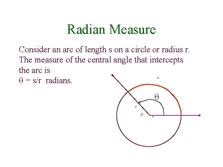 Radian Measure Consider an arc of length s on a circle or radius r.