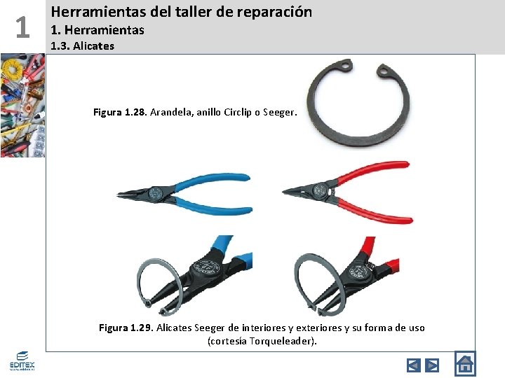 1 Herramientas del taller de reparación 1. Herramientas 1. 3. Alicates Figura 1. 28.