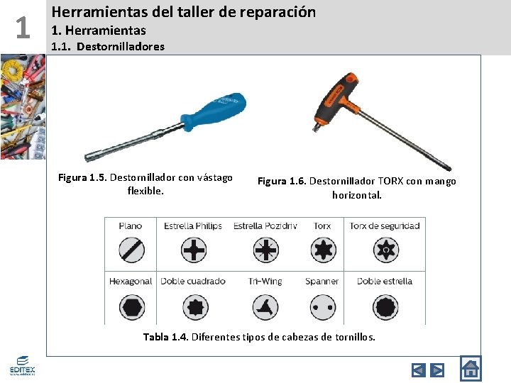 1 Herramientas del taller de reparación 1. Herramientas 1. 1. Destornilladores Figura 1. 5.