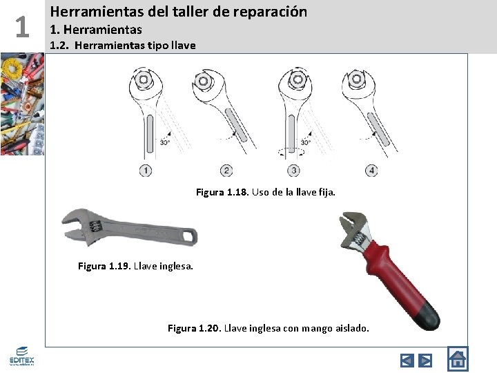 1 Herramientas del taller de reparación 1. Herramientas 1. 2. Herramientas tipo llave Figura