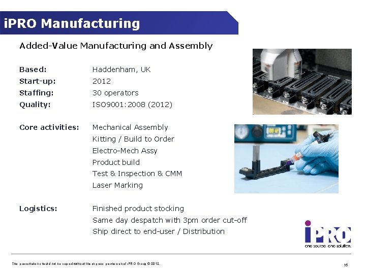 i. PRO Manufacturing Added-Value Manufacturing and Assembly Based: Haddenham, UK Start-up: 2012 Staffing: 30