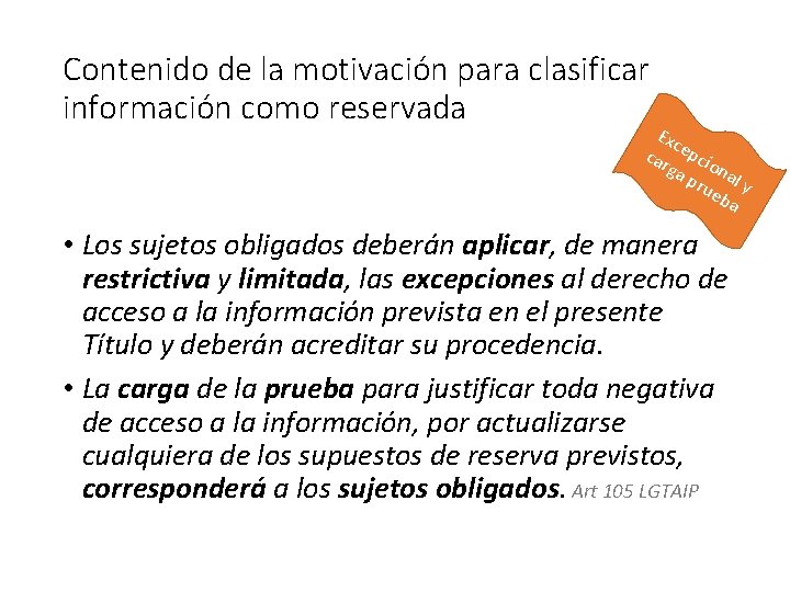 Contenido de la motivación para clasificar información como reservada Exc car epcio ga pru