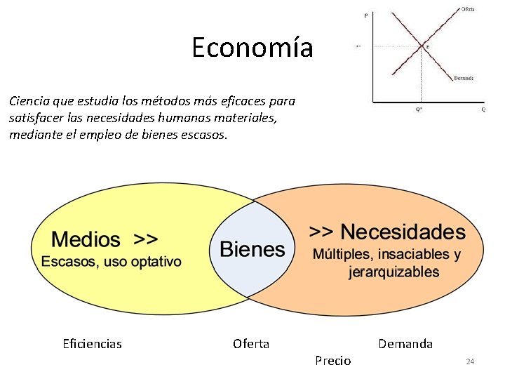 Economía Ciencia que estudia los métodos más eficaces para satisfacer las necesidades humanas materiales,