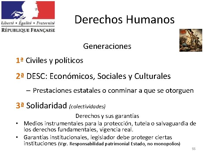 Derechos Humanos Generaciones 1ª Civiles y políticos 2ª DESC: Económicos, Sociales y Culturales –