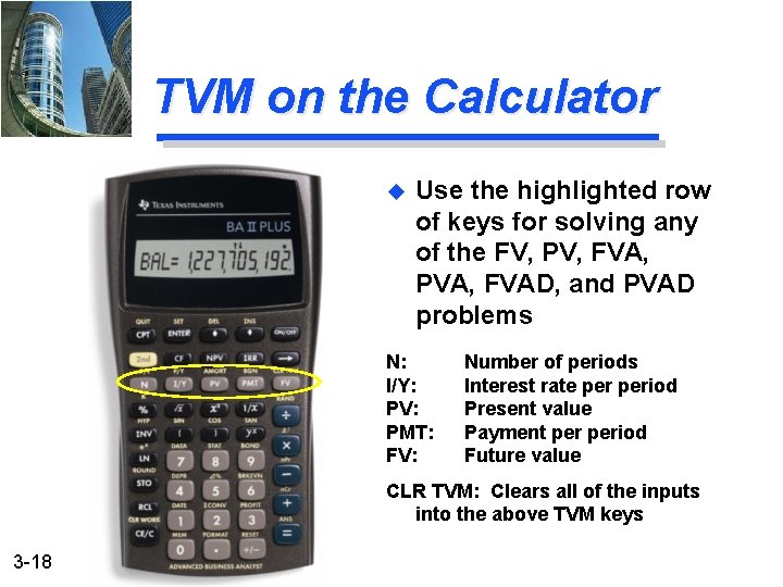 TVM on the Calculator u Use the highlighted row of keys for solving any