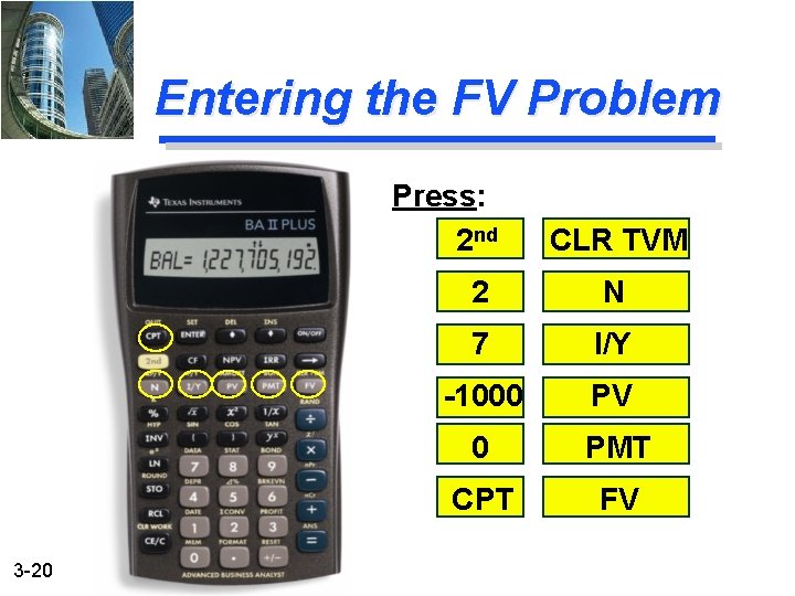 Entering the FV Problem Press: 2 nd 3 -20 CLR TVM 2 N 7