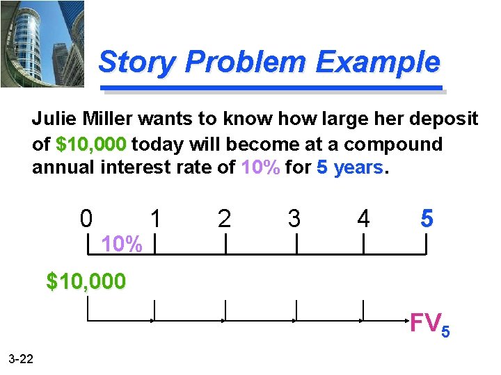 Story Problem Example Julie Miller wants to know how large her deposit of $10,