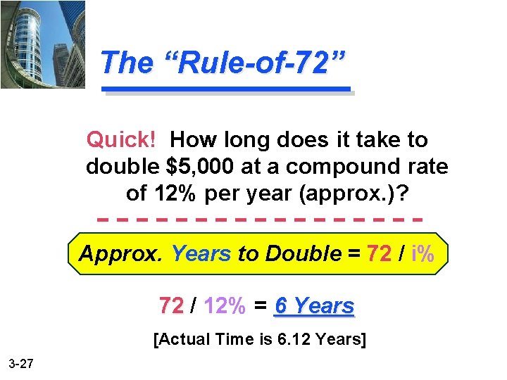 The “Rule-of-72” Quick! How long does it take to double $5, 000 at a