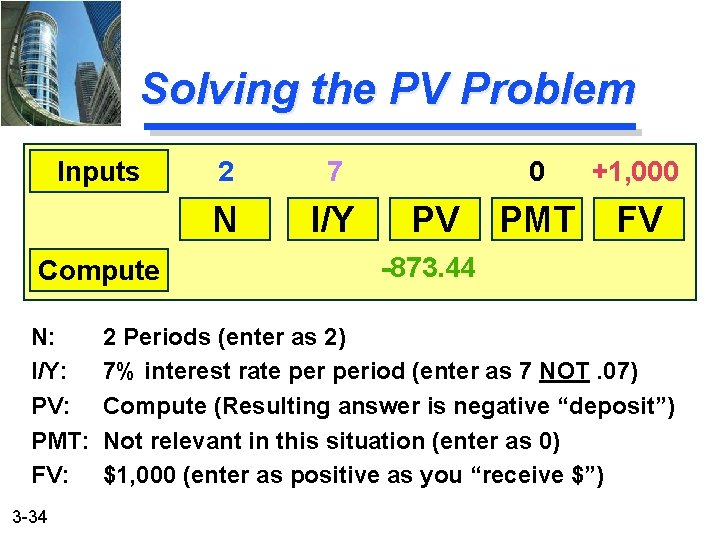 Solving the PV Problem Inputs Compute N: I/Y: PV: PMT: FV: 3 -34 2