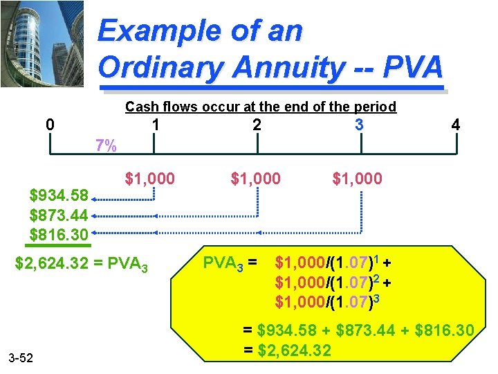 Example of an Ordinary Annuity -- PVA Cash flows occur at the end of