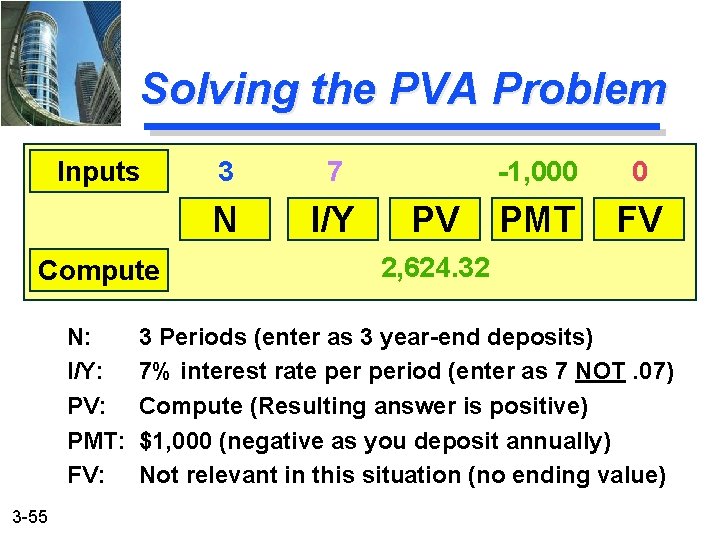 Solving the PVA Problem Inputs Compute N: I/Y: PV: PMT: FV: 3 -55 3