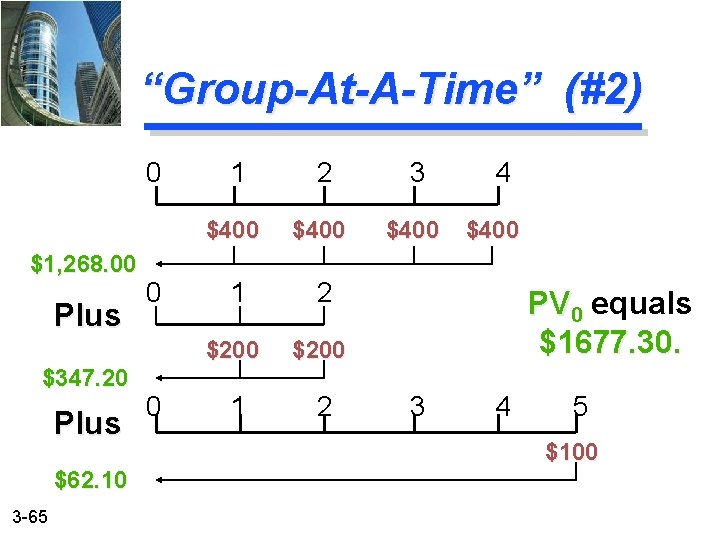 “Group-At-A-Time” (#2) 0 $1, 268. 00 Plus $347. 20 Plus $62. 10 3 -65