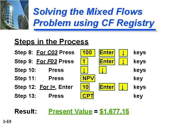 Solving the Mixed Flows Problem using CF Registry Steps in the Process 3 -69
