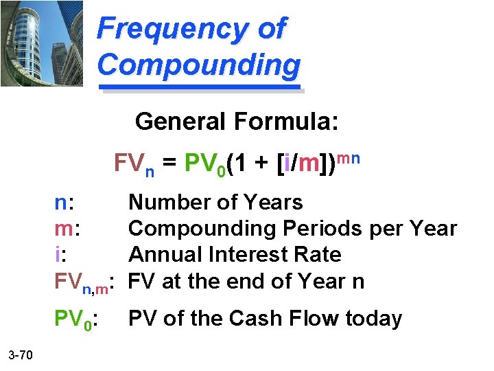 Frequency of Compounding General Formula: FVn = PV 0(1 + [i/m])mn 3 -70 n: