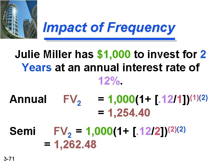 Impact of Frequency Julie Miller has $1, 000 to invest for 2 Years at