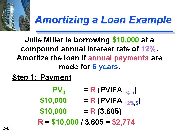 Amortizing a Loan Example Julie Miller is borrowing $10, 000 at a compound annual